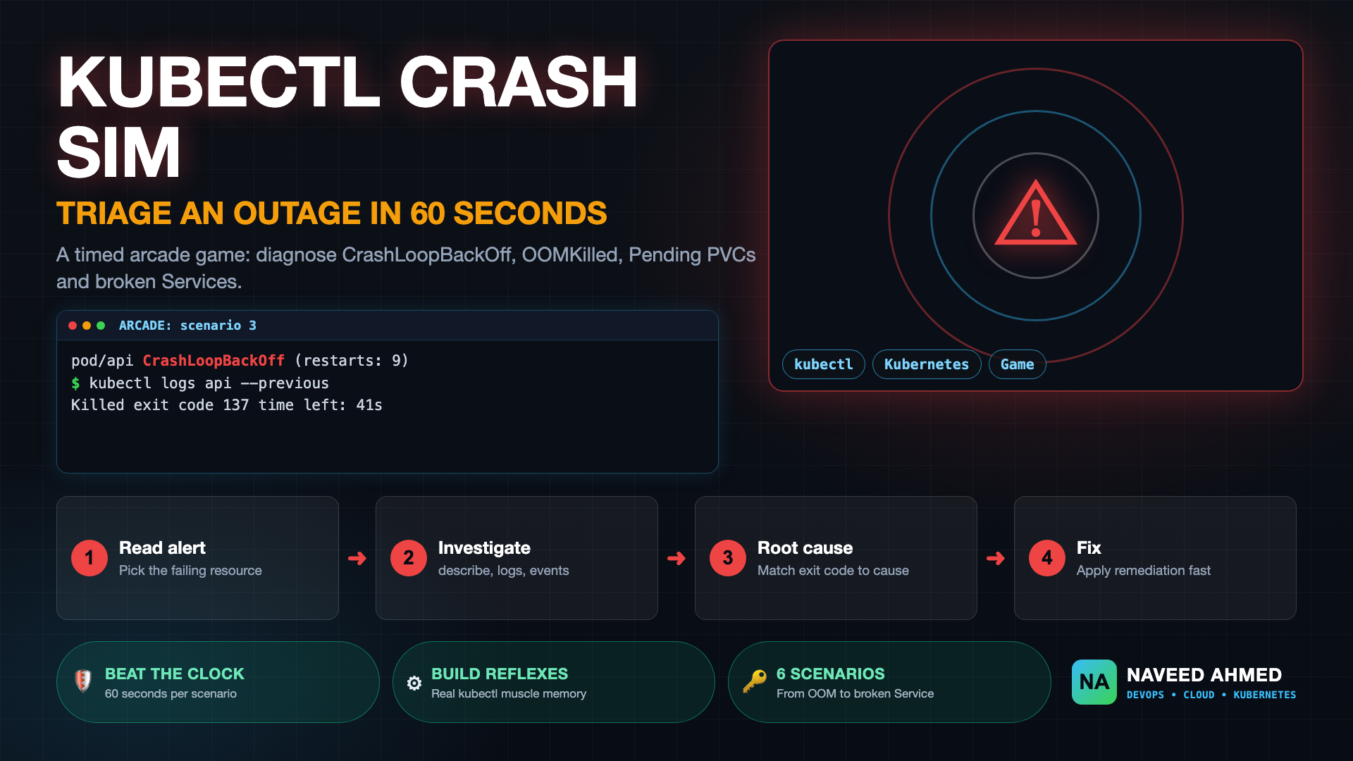 Kubectl practice game: timed crash simulator for Kubernetes incident triage with CrashLoopBackOff and OOMKilled scenarios