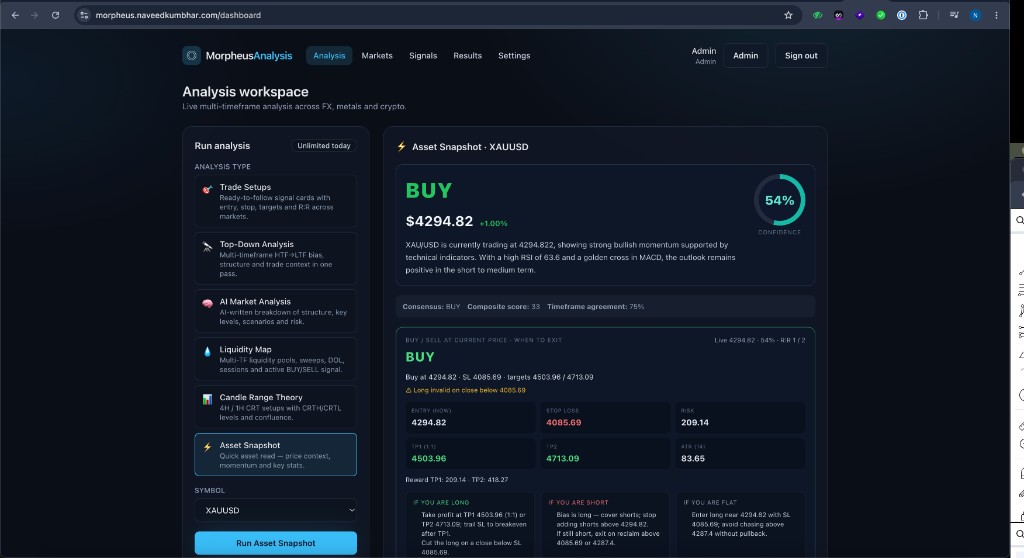 Asset Snapshot