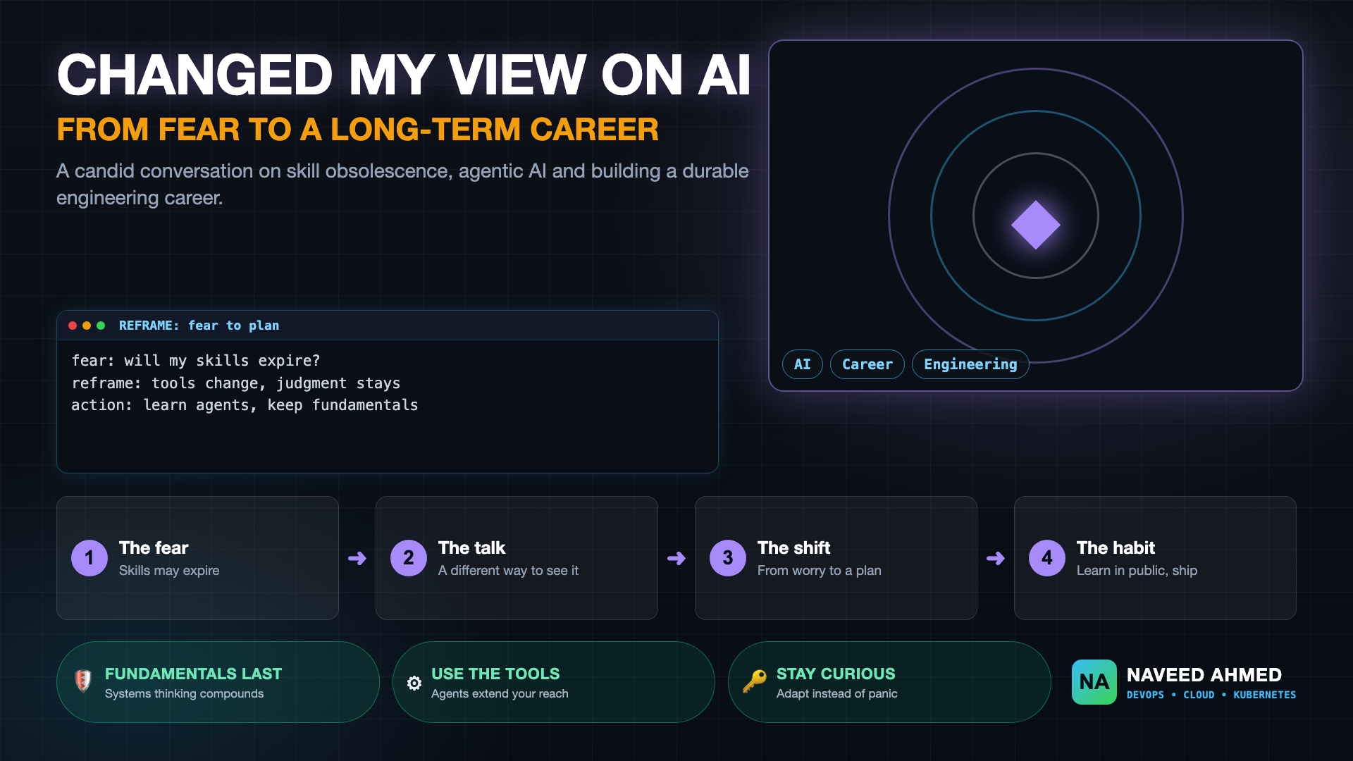 Changed my view on AI: a candid conversation at a company conference about skills, agentic AI and engineering careers